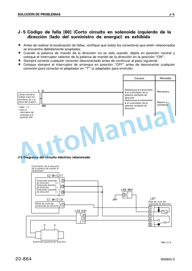 Komatsu WA800-3 Avance Loader Shop Manual GSBM013404-4