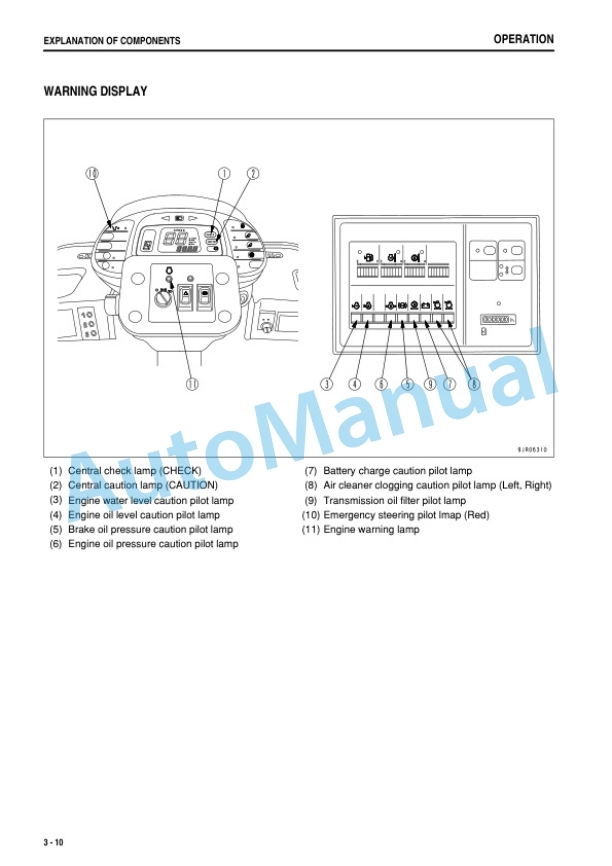 Komatsu WA800-3E0, WA900-3E0 Wheel Loader Operation and Maintenance Manual TEN01117-00-2