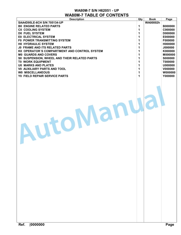 Komatsu WA80M-7 Parts Manual WA00002H