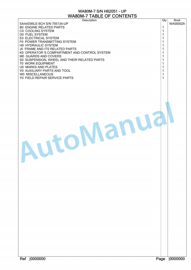 Komatsu WA80M-7 Wheel Loader Parts Manual WA00002H