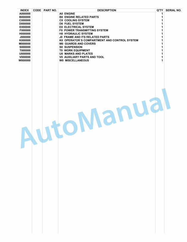 Komatsu WA80M-8E0 Parts Catalog H81051-UP
