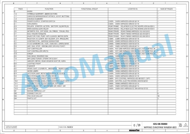 Komatsu WA80M-8E0 Wheel Loader Shop Manual 42U-06-50000