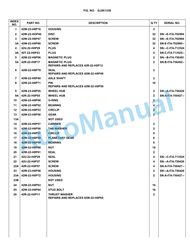 Komatsu WA90-3, WA95-3 30km_h Options Parts Manual WA9095S2-5