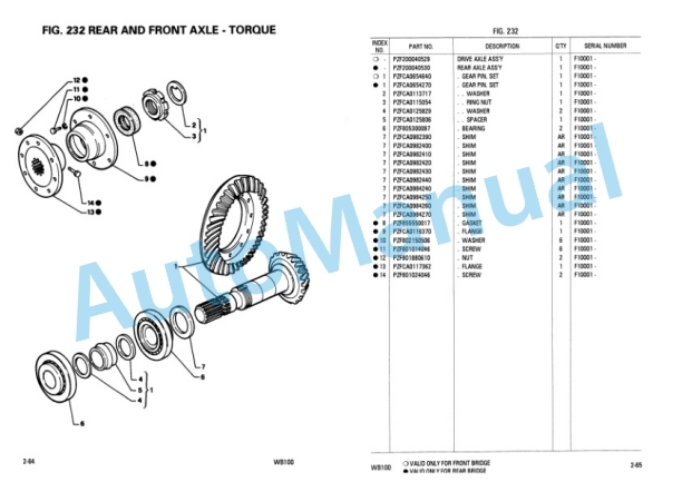 Komatsu WB100-1 Backhoe Loader Parts Manual EEPB002100-3