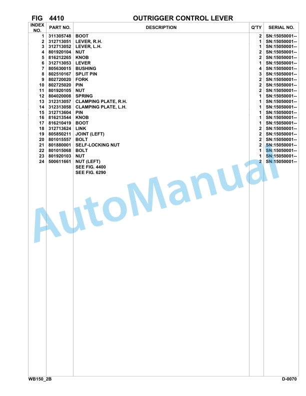 Komatsu WB150PS-2 Backhoe Loader Parts Manual 150F50001-up-3