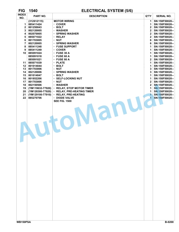 Komatsu WB150PS-2 Backhoe Loader Parts Manual 150F50020-up-2