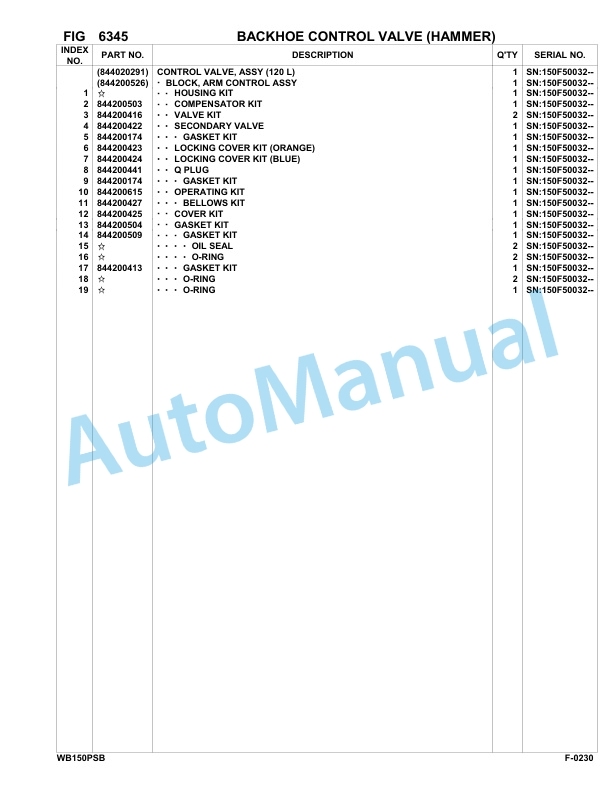Komatsu WB150PS-2 Backhoe Loader Parts Manual 150F50032-up-4