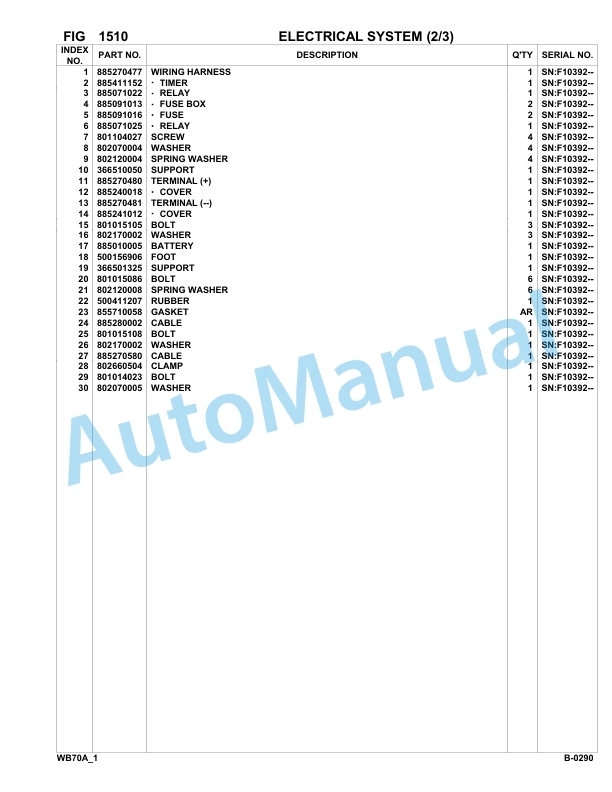Komatsu WB70A-1 Backhoe Loader Parts Manual F10392-up-2