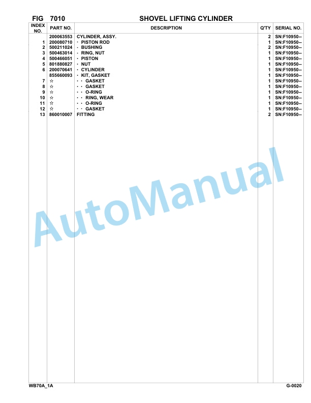 Komatsu WB70A-1 Backhoe Loader Parts Manual F10950-up-5