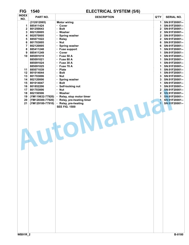 Komatsu WB91R-2 Backhoe Loader Parts Manual 91F20001-up-2