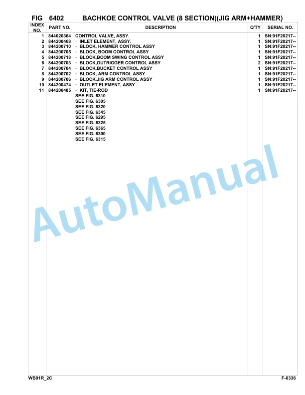 Komatsu WB91R-2 Backhoe Loader Parts Manual 91F20145-up-4