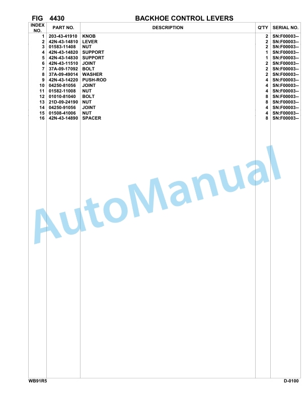 Komatsu WB91R-5 Backhoe Loader Parts Manual F00003-up-3