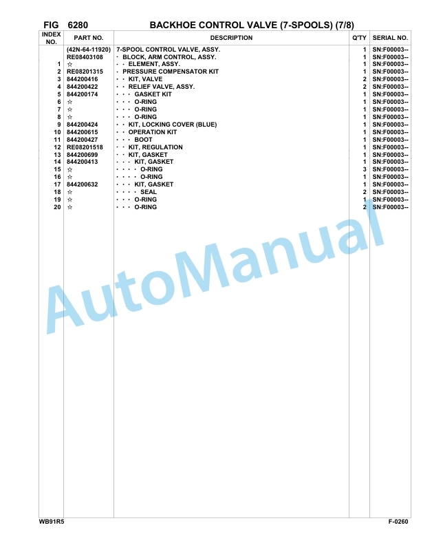 Komatsu WB91R-5 Backhoe Loader Parts Manual F00003-up-4