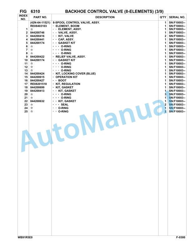 Komatsu WB91R-5E0 Backhoe Loader Parts Manual F10003-UP-4
