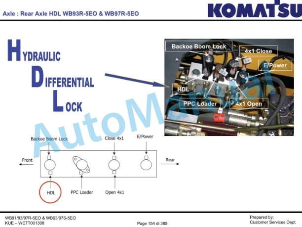 Komatsu WB91R-5E0, WB93R-5E0, WB97R-5EO, WB93S-5E0, WB97S-5E0 Backhoe Loader Service Manual WETT001308-3
