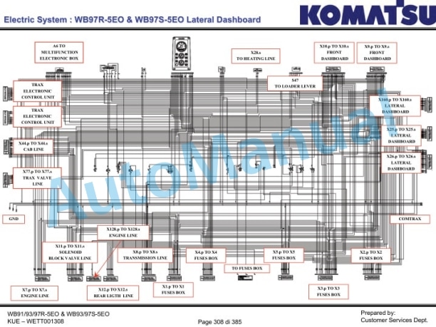 Komatsu WB91R-5E0, WB93R-5E0, WB97R-5EO, WB93S-5E0, WB97S-5E0 Backhoe Loader Service Manual WETT001308-5