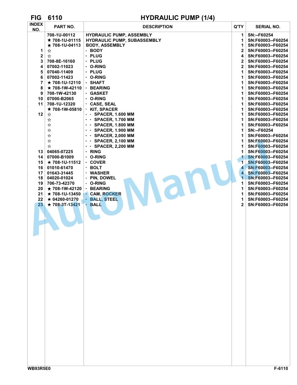Komatsu WB93R-5E0 Backhoe Loader Parts Manual F60003-UP-3