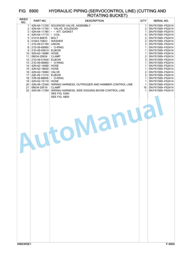 Komatsu WB93R-5E0 Backhoe Loader Parts Manual F61569-5