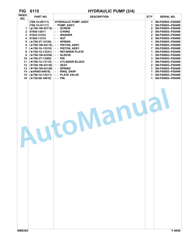 Komatsu WB93S-5 Backhoe Loader Parts Manual F00003-up-3