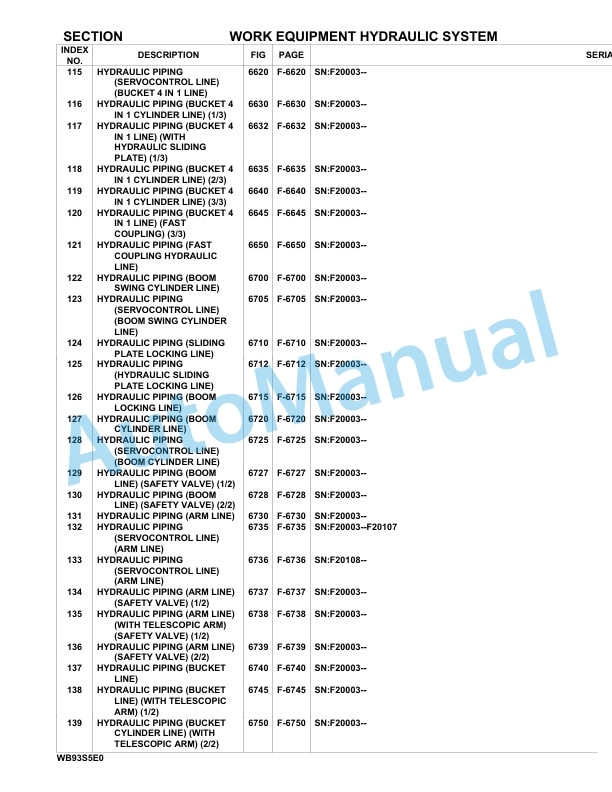 Komatsu WB93S-5E0 Backhoe Loader Parts Manual F20003-UP-3