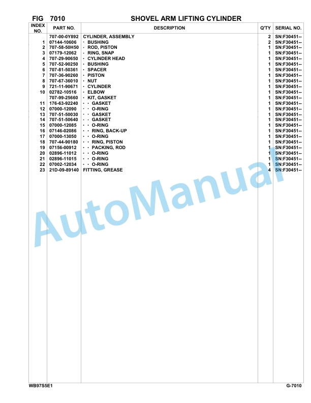 Komatsu WB97S-5E0 Backhoe Loader Parts Manual F30451-UP-5