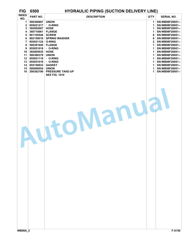 Komatsu WB98A-2 Backhoe Loader Parts Manual WB98F20001-UP-4