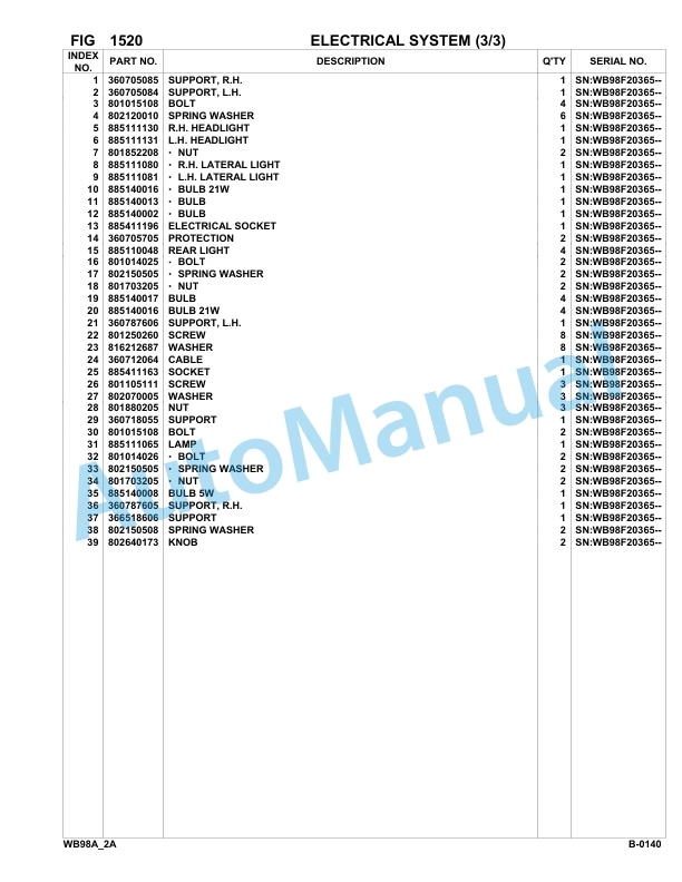 Komatsu WB98A-2 Backhoe Loader Parts Manual WB98F20365-UP-2