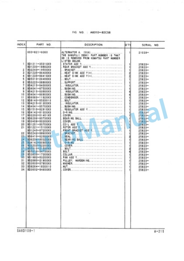 Komatsu WD420-3 Wheel Dozer Parts Manual PEPBP01100-2
