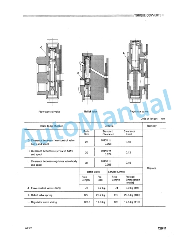 Komatsu WF22A-2 Soil Compactor, WF22T-2 Trash Compactor Shop Manual SEBM0256B01-3