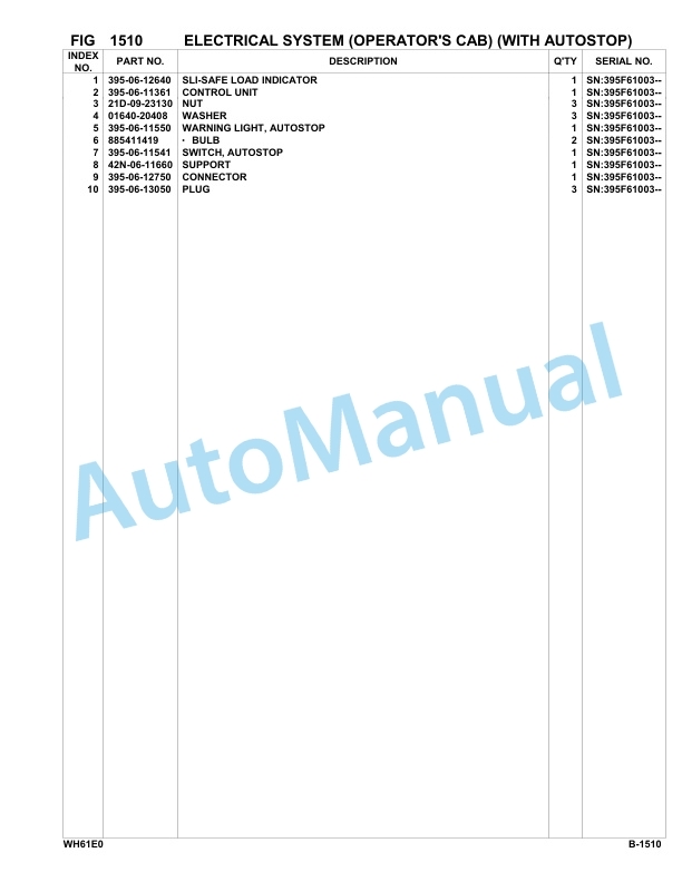 Komatsu WH609-1E0, WH613-1E0 Parts Manual 395F61003-UP-2