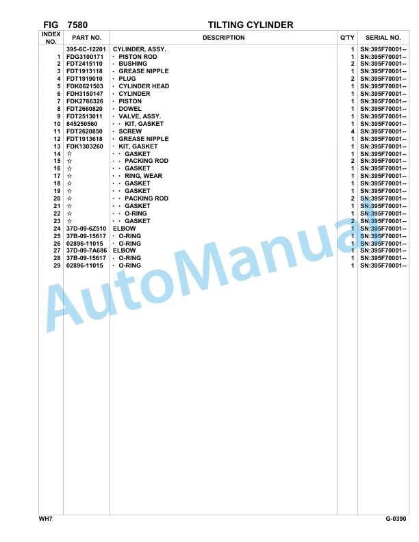 Komatsu WH713-1, WH714-1, WH714H-1, WH716-1 Parts Manual 395F70001-UP-5