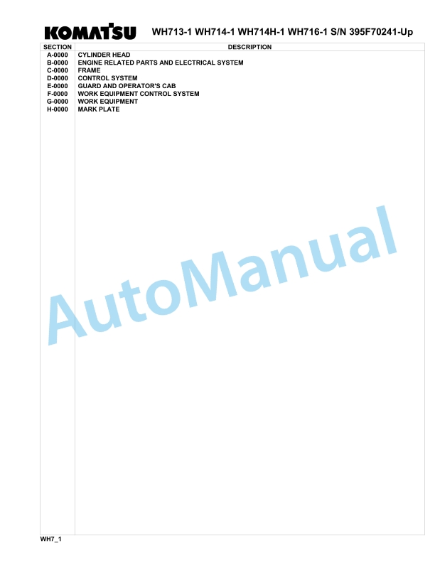 Komatsu WH713-1, WH714-1, WH714H-1, WH716-1 Parts Manual 395F70241-UP