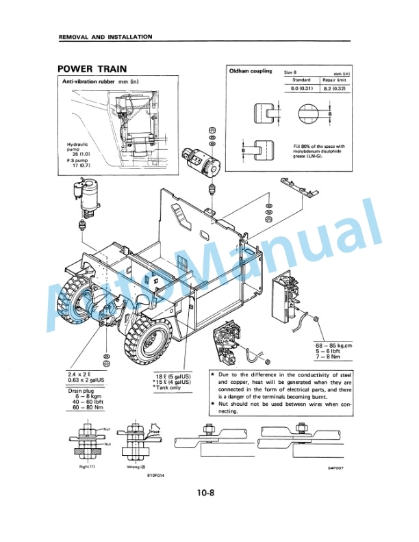 Komatsu XXAM Forklift Truck Shop Manual SM018-2