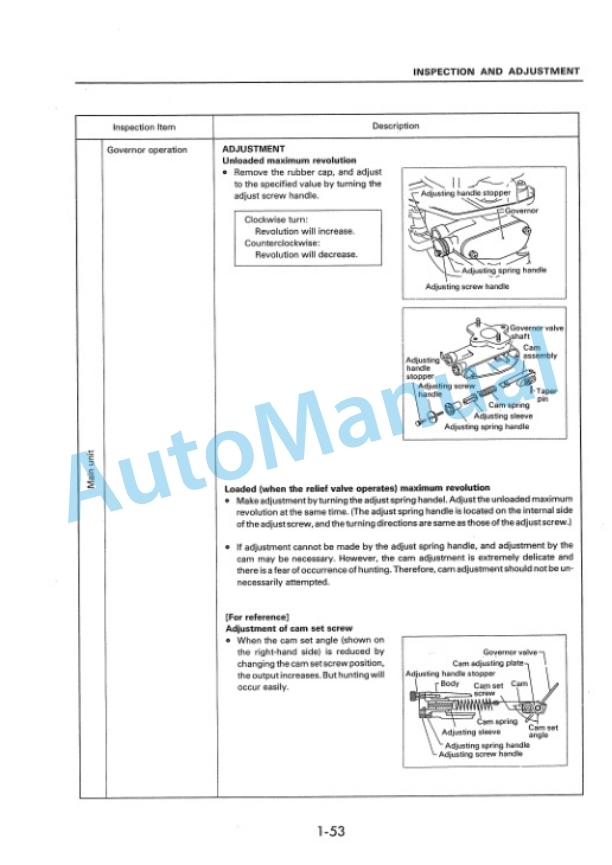 Komatsu Z24(ZB) Diesel Engine Shop Manual-5