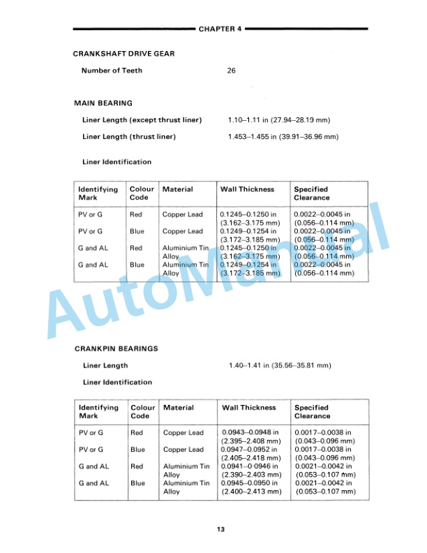 New Holland 10, 30 Series Tractor Service Manual 40001020-1-2