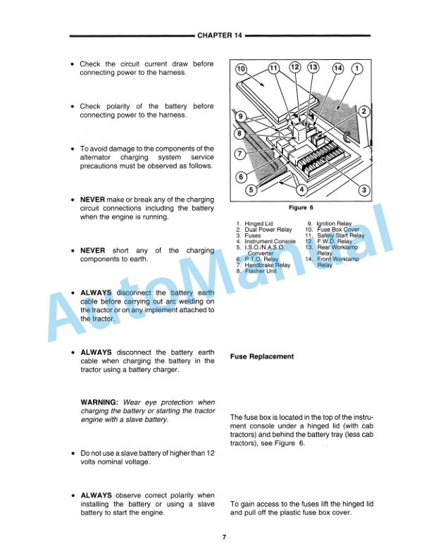 New Holland 10, 30 Series Tractor Service Manual 40001020-2B-5