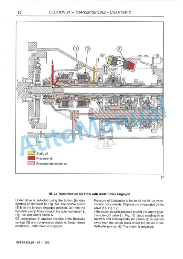 New Holland 100, 115, 135, 160 HP Tractor Repair Manual 6035432100-2