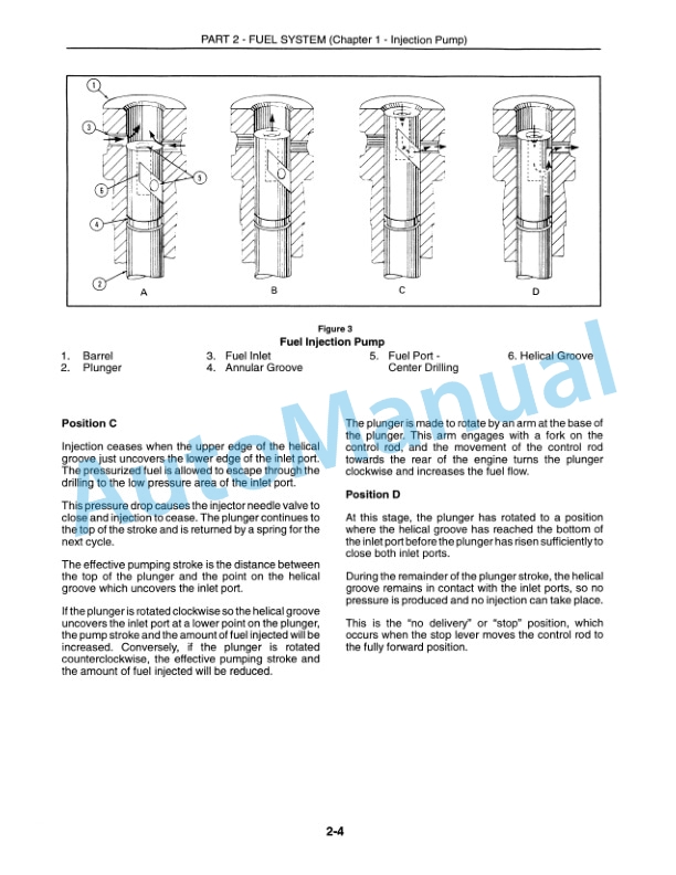 New Holland 1215 Tractor Service Manual 40121510-2