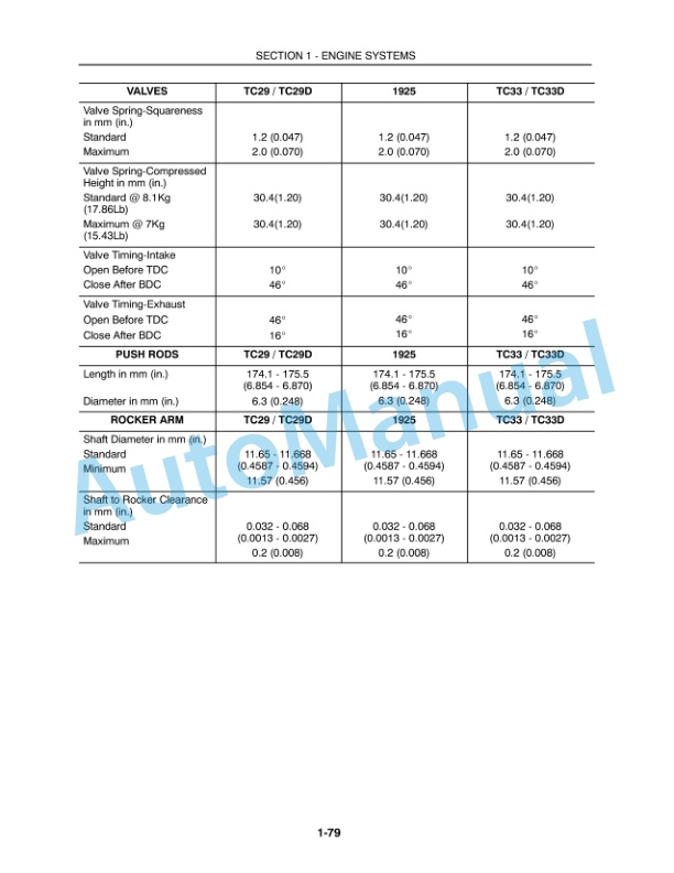 New Holland 1530, 1630, 1725, 1925, TC25, TC25D, TC29, TC29D, TC33, TC33D Repair Manual 86599231-4