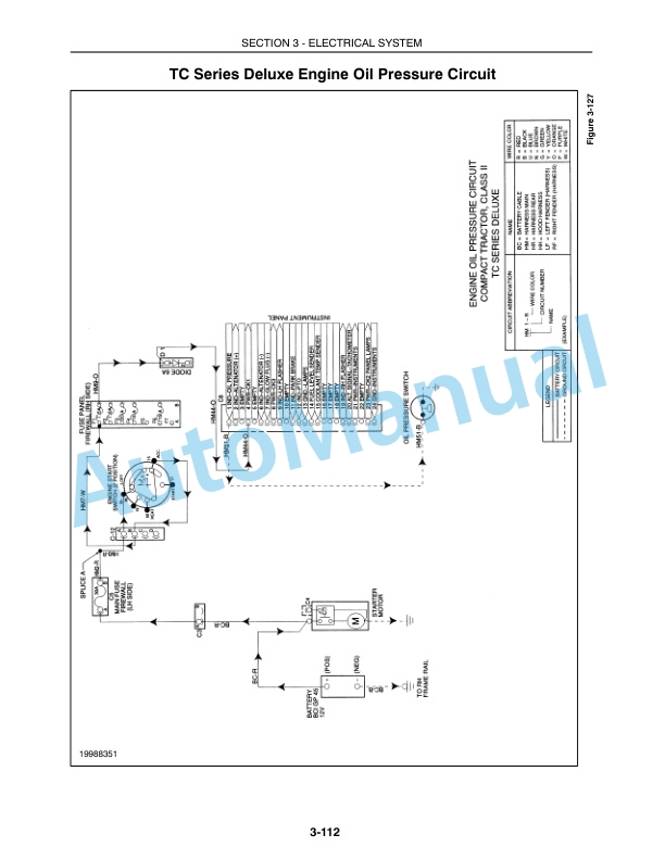 New Holland 1530, 1630, 1725, 1925, TC25, TC25D, TC29, TC29D, TC33, TC33D Repair Manual 86599232-4