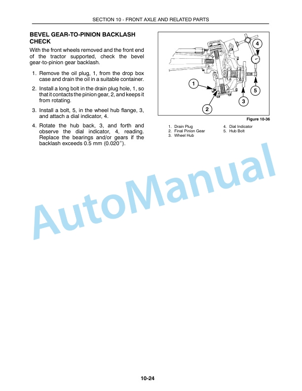 New Holland 1530, 1630, 1725, 1925, TC25, TC25D, TC29, TC29D, TC33, TC33D Repair Manual 86599235-2