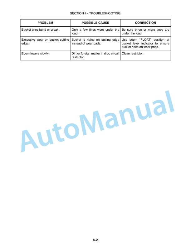 New Holland 16LA, 17LA Loader Operation and Maintenance Manual 87571253-5