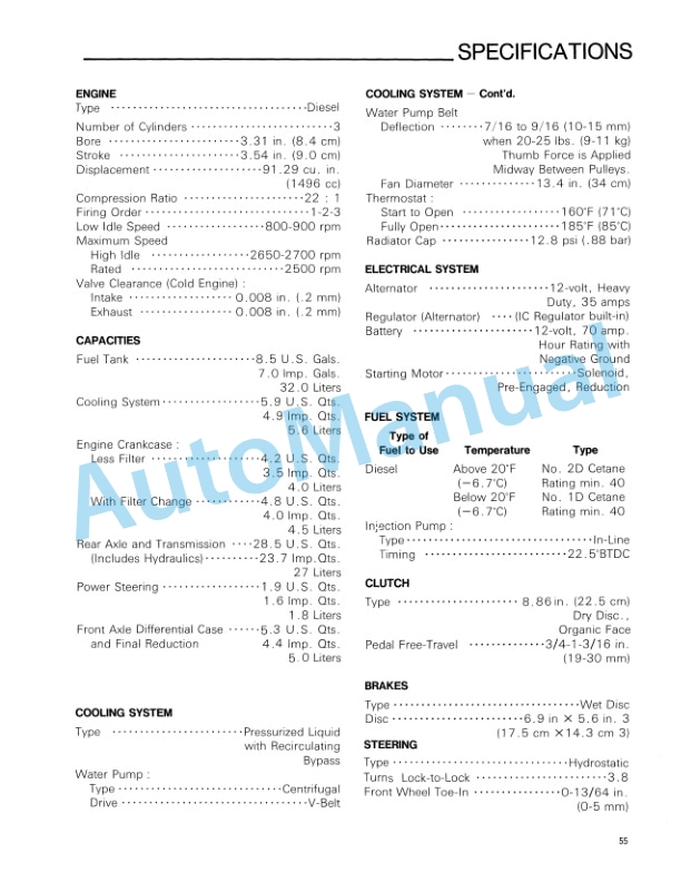 New Holland 1720 Tractor Operation and Maintenance Manual 42172010-5