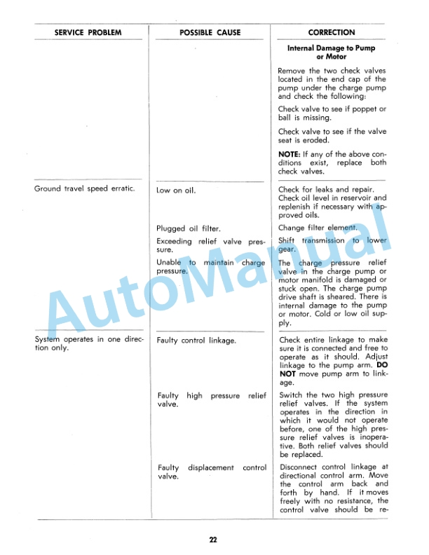New Holland 1880 Crop Cruiser Hydrostatic Motor Service Manual 40631500-5