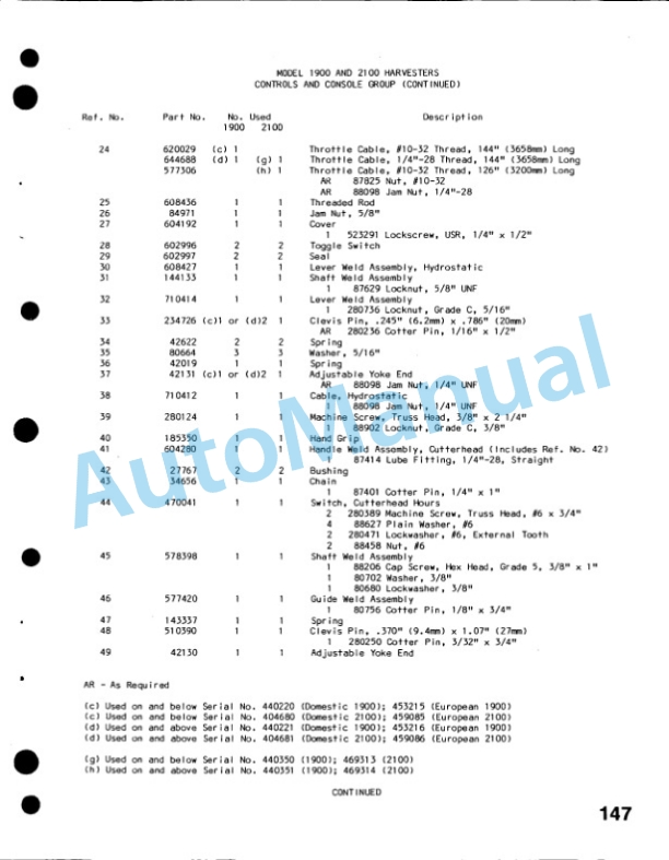 New Holland 1900 Forage Harvester, 2100 Forage Harvester, 919S Sicklebar Service Parts Catalogue 4-88-3