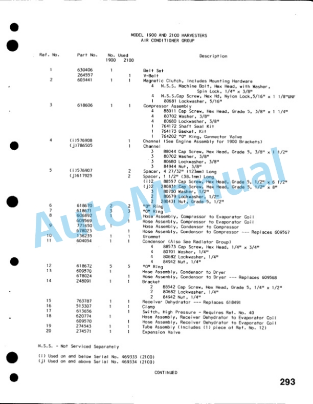 New Holland 1900 Forage Harvester, 2100 Forage Harvester, 919S Sicklebar Service Parts Catalogue 4-88-5