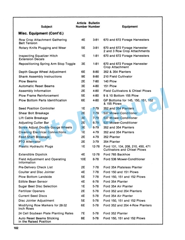 New Holland 1965 THRU 1987 Bulletin Service Manual 40991790-5