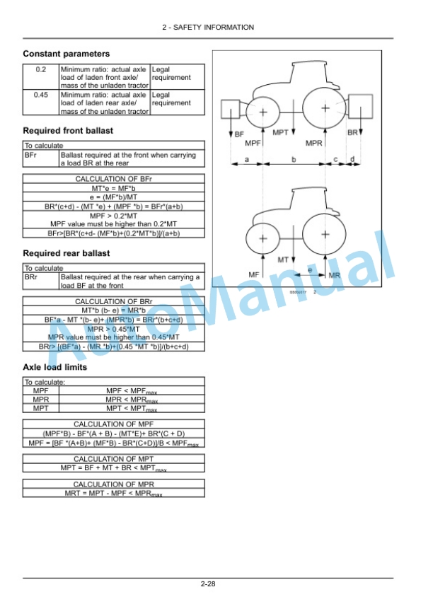 New Holland 20, 25 Boomer Stage IIIA Compact Tractor Operation and Maintenance Manual 48005950-2