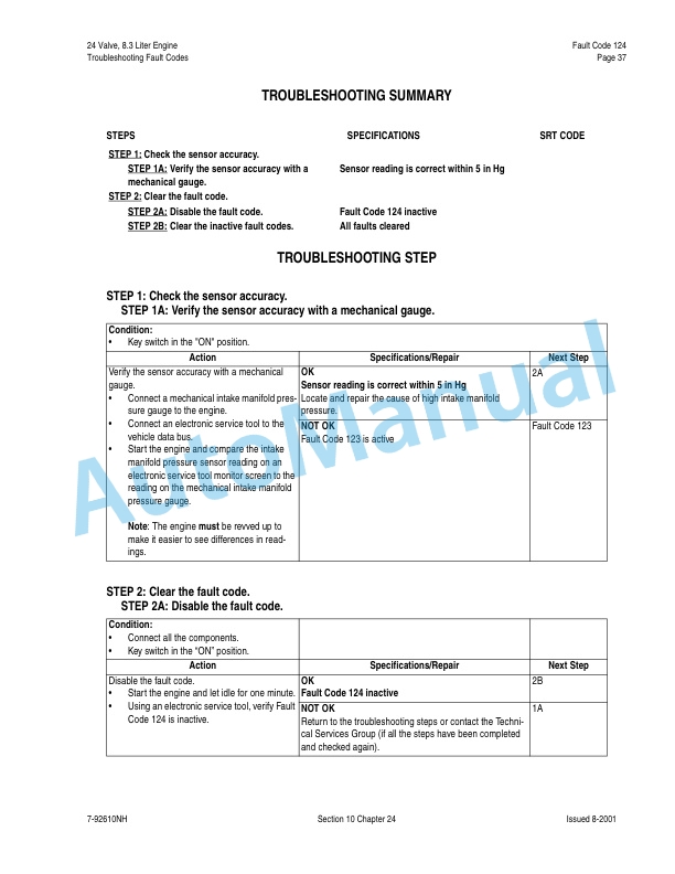 New Holland 24 Vavle, 8.3 Liter Engine Fuel System Repair Manual 87025504-2