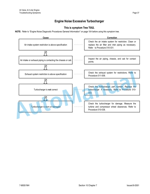 New Holland 24 Vavle, 8.3 Liter Engine Repair Manual 87025503-2